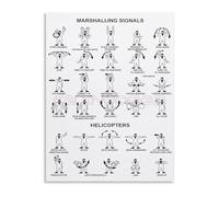 RNUMLIGH Ramp Operations Poster Aircraft Marshalling Signals Guide Canvas Wall-Art for Flight School Decor Airport Training Classroom Visual Aid(Unframed,08x12inch(20x30cm))