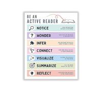 RNUMLIGH Reading Comprehension Metal Sign Questioning Predicting Inferring Strategies Tin Wall-Art For Classroom Teaching Tool 8 X 12 inch