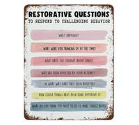 RNUMLIGH Reflection Question Metal Sign Vintage Style for Office Wall 12x8 Inch
