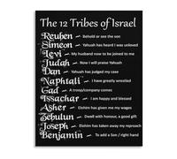RNUMLIGH Religious Education Poster 12 Tribes of Israel Map with Meanings Canvas Wall-Art for School(Unframed,16x24inch(40x60cm))