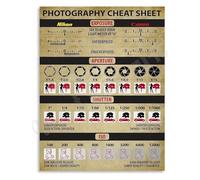 RNUMLIGH Retro Photography Poster Vintage Camera Settings Cheat Sheet Wall-Art for Analog Film Lovers Home Studio Cafe Decor(Framed,08x12inch(20x30cm))