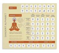 RNUMLIGH Sanskrit Alphabet Wall-Art Devanagari Script Poster Sacred Language Chart for Yoga and Space(Framed,08x12inch(20x30cm))