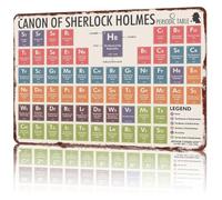 RNUMLIGH Sherlock Holmes Canon Elements Metal Wall Sign Retro Typography Print Decoration for Men Cave Office Library Bookshelf Display 8 X 12 inch