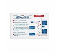 RNUMLIGH Shuffleboard Rules Poster, Game Room Guide Sign Wall-Art for Home Bar, Basement, Man Cave Decor(Framed,16x24inch(40x60cm))
