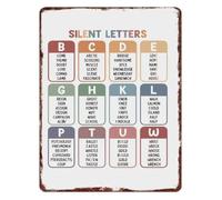 RNUMLIGH Silent Letters Reference Chart Aluminum Sign Vintage Phonics Wall Decor for Homeschool Classroom 8 X 12 in