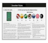 RNUMLIGH Snooker Rules Chart How to Play Guide Billiard Game Instructions Wall-Art Poster for Home Room Bar Decor(Framed,12x18inch(30x45cm))
