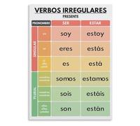 RNUMLIGH Spanish Conjugation Chart Irregular Verbs Poster Grammar Learning Tool Wall-Art for Classroom Teachers Office(Unframed,08x12inch(20x30cm))