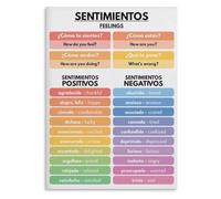 RNUMLIGH Spanish Language Learning Poster Feelings Sentimentos Vocabulary Word Chart Canvas Wall-Art for Classroom Study Room Decor(Framed,16x24inch(40x60cm))
