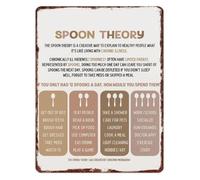 RNUMLIGH Spoon Theory Metal Sign Chronic Illness Explanation Wall Decor for Home Living Room Bedroom 8 X 12 in