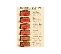 RNUMLIGH Steak Doneness Finger Test Guide Distressed Metal Sign Meat Firmness Check Method Kitchen Art 8 X 12 inch