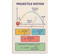 RNUMLIGH STEM Education Wall-Art Projectile Motion Physics Poster Science Classroom Decor for High School College(Framed,12x18inch(30x45cm))