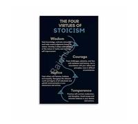 RNUMLIGH Stoic Philosophy Poster: The Four Virtues of Stoicism - Wisdom, Courage, Justice, Temperance Canvas Wall-Art for Office, Study(Framed,12x18inch(30x45cm))