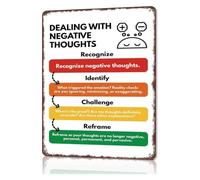 RNUMLIGH Stop Negative Spirals Metal Sign Mental Health Awareness Poster For Office Classroom Relaxation Space Decor 8 X 12 inch