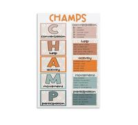 RNUMLIGH Student Behavior Management Posters Classroom Rules Expectations Chart for Teachers Wall Decor and Visual Aid(Framed,16x24inch(40x60cm))