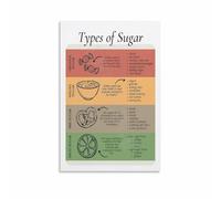 RNUMLIGH Sugar Types and Uses Chart, Minimalist Canvas Poster for Foodie's Kitchen, Coffee Bar, Apartment Wall(Framed,16x24inch(40x60cm))