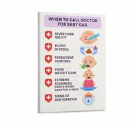 RNUMLIGH Sweet Poster Parent Child Love Bonding Connection Heartwarming Parenting Canvas Wall-Art Decor(Framed,08x12inch(20x30cm))