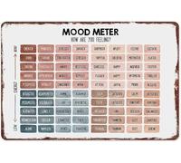 RNUMLIGH Teacher Appreciation Gift Metal Sign Mood Meter Emotion Chart Aluminum Art for Preschool Elementary Desk Staff Lounge Break Room Decor 8 X 12 inch