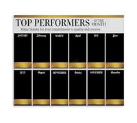 RNUMLIGH Team Recognition Poster - Top Performers Employee of the Month Award for Office, Workplace, Business Decor(Unframed,12x18inch(30x45cm))