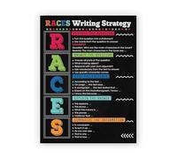RNUMLIGH Text Evidence Writing Strategy Metal Poster Constructed Response Anchor Chart for ELA Classroom Middle High School Decor 8 X 12 in