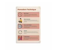 RNUMLIGH The Pomodoro Technique Poster, Time Management and Focus Guide, Productivity Wall-Art for Home Office(Unframed,12x18inch(30x45cm))