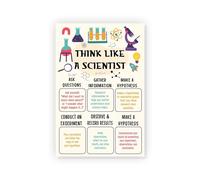RNUMLIGH Think Like A Scientist Poster Science Mindset Inspirational Wall-Art for Classroom Middle School High(Framed,16x24inch(40x60cm))
