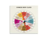 RNUMLIGH Traditional Chinese Medicine Circadian Rhythm and Organ Chart Canvas Wall-Art for Bedroom Health Conscious Decor(Unframed,12x18inch(30x45cm))