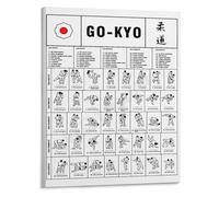 RNUMLIGH Traditional Judo Go-kyo Poster Complete Throwing Techniques Chart Martial Art Training Wall-Art(Unframed,12x18inch(30x45cm))
