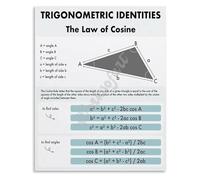 RNUMLIGH Trig Identities Cosine Rule Poster Mathematics Education Wall Decor Aesthetic Print on Metal Tin Sign(Unframed,16x24inch(40x60cm))