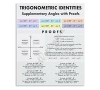 RNUMLIGH Trig Identities Supplementary Angles Proof Education Poster Aesthetic Print on Metal Tin Sign Decor(Unframed,16x24inch(40x60cm))