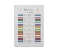 RNUMLIGH Trilingual Months of the Year Poster English French Spanish Language Learning Chart for Classroom Homeschool Multilingual Educational Decor(Unframed,12x18inch(30x45cm))