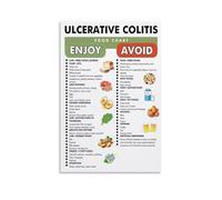 RNUMLIGH Ulcerative Colitis Meal Planning Food Chart Canvas Wall-Art for Kitchen and Dining Room Decor(Unframed,08x12inch(20x30cm))