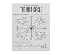 RNUMLIGH Unit Circle Trigonometry Poster with All Radian and Degree Measures Canvas Wall-Art for Study Room(Unframed,16x24inch(40x60cm))