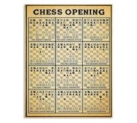 RNUMLIGH Vintage Chess Knowledge Metal Sign Opening Guide Poster for Game Room Bar Garage Wall Decor Player Reference Tin 8 X 12 inch