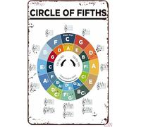 RNUMLIGH Vintage Circle Of Fifths Metal Sign Music Theory Educational Poster For Piano Guitar Classroom Band Room Home Studio 8 X 12 inch