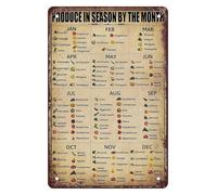 RNUMLIGH Vintage Harvest Produce Metal Tin Sign Retro Fruits Vegetables Kitchen Wall-Art Farmhouse Decor 8 X 12 Inch