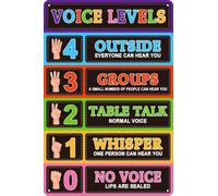 RNUMLIGH Vintage Metal Sign Voice Level Reminder Student Behavior Aid Wall Decor for After School Program Club 8 X 12 inch