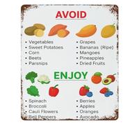 RNUMLIGH Vintage Nutrition Food Guide Tin Metal Sign Healthy Eating Chart Retro Kitchen Wall-Art for Home Restaurant Decor 8 X 12 Inch