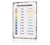 RNUMLIGH Vintage Polygon Shape Names Tin Sign Witty Math Educational Poster for Classroom Teacher Student Study Room Library 8 X 12 inch