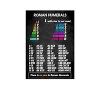 RNUMLIGH Vintage Roman Numerals Chart Metal Sign With Teacher Quote For Math Study Room Homeschool Classroom Wall Decor 8 X 12 inch