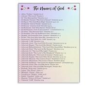 RNUMLIGH Vintage Scripture Art Print Names of God Poster Inspired Canvas Wall-Art for Farmhouse Style Home Decor Office Study Room(Framed,16x24inch(40x60cm))