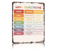 RNUMLIGH Vintage WH Questions Chart Metal Sign Grammar Study Guide For Classroom Homeschool English Teacher Student Educational Wall Hanging 8 X 12 inch