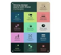 RNUMLIGH Visual Design Principles Chart Fundamentals of Art and Layout Metal Sign for Creative Studio Office Decor Artist Reference Wall-Art 8 X 12 inch