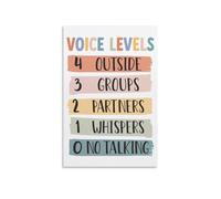 RNUMLIGH Voice Level Chart, Classroom Management Tool, Rainbow Boho Noise Poster for Teachers, Elementary, Preschool(Framed,16x24inch(40x60cm))