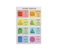 RNUMLIGH Volume Formulas Poster, 3D Geometry Reference Chart for Cylinder, Sphere, Cone, Educational Math Wall-Art(Unframed,12x18inch(30x45cm))