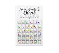 RNUMLIGH Weekly Growth Chart Pregnancy Poster Fetal Size Milestones Nursery Wall-Art Decor for Parents to Be Memory Keepsake(Framed,12x18inch(30x45cm))