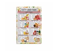 RNUMLIGH Wellness and Nutrition Poster, Healthy Liver Support Informational Wall-Art for Kitchen, Clinic, Home Office Decor(Framed,08x12inch(20x30cm))