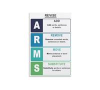 RNUMLIGH Writing Process Metal Sign ARMS CUPS Revision Strategy Tin Wall-Art For Elementary Classroom Teaching Aid 8 X 12 inch