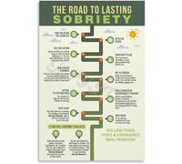 Road to Recovery Poster Sober Living and Addiction Therapy Motivational Wall Art for Home Office and Healing Space(Unframed,16x24inch(40x60cm))
