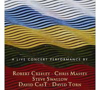 Robert Creely - Have We Told You All You'd Thought to Know