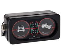 Robusto de Ridge 13309.02 13309.02 clinometer JP imagen